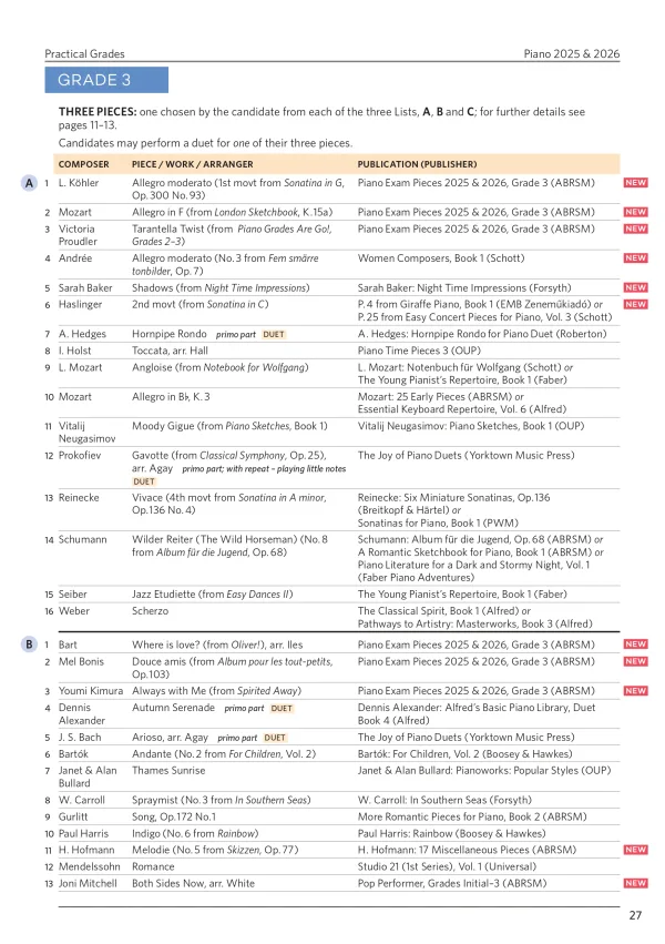 ABRSM Piano Exams 25-26, G3 - Image 5