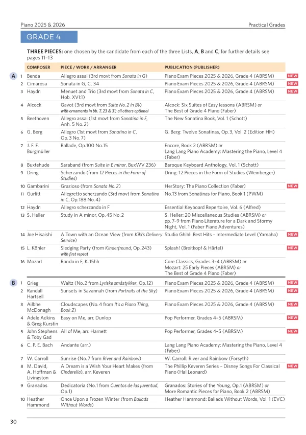 ABRSM Piano Exams 25-26, G4 - Image 5