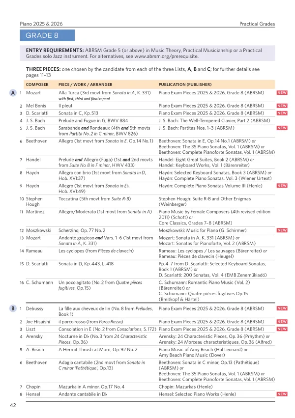 ABRSM Piano Exams 25-26, G8 - Image 6