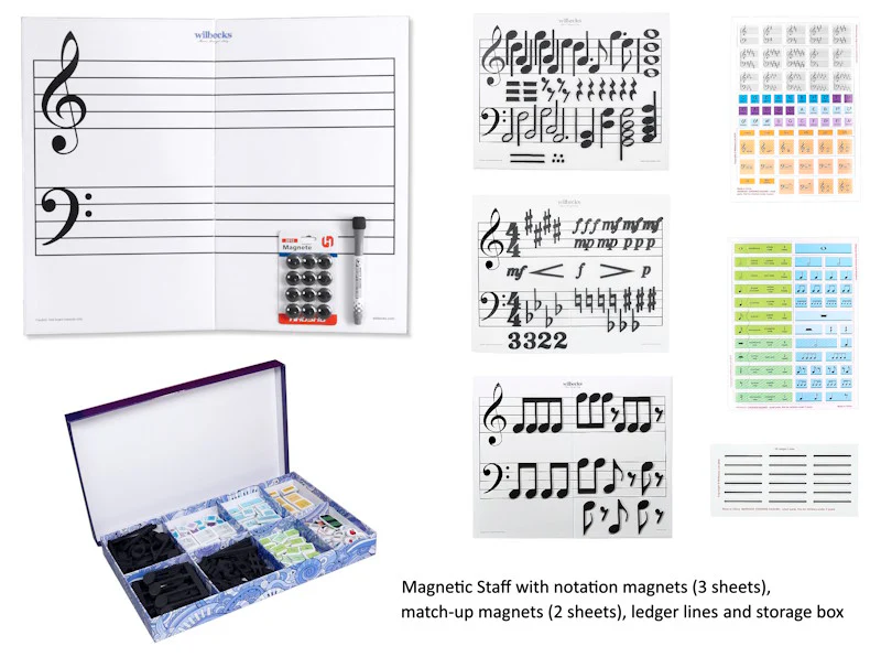 Teacher Theory Kit