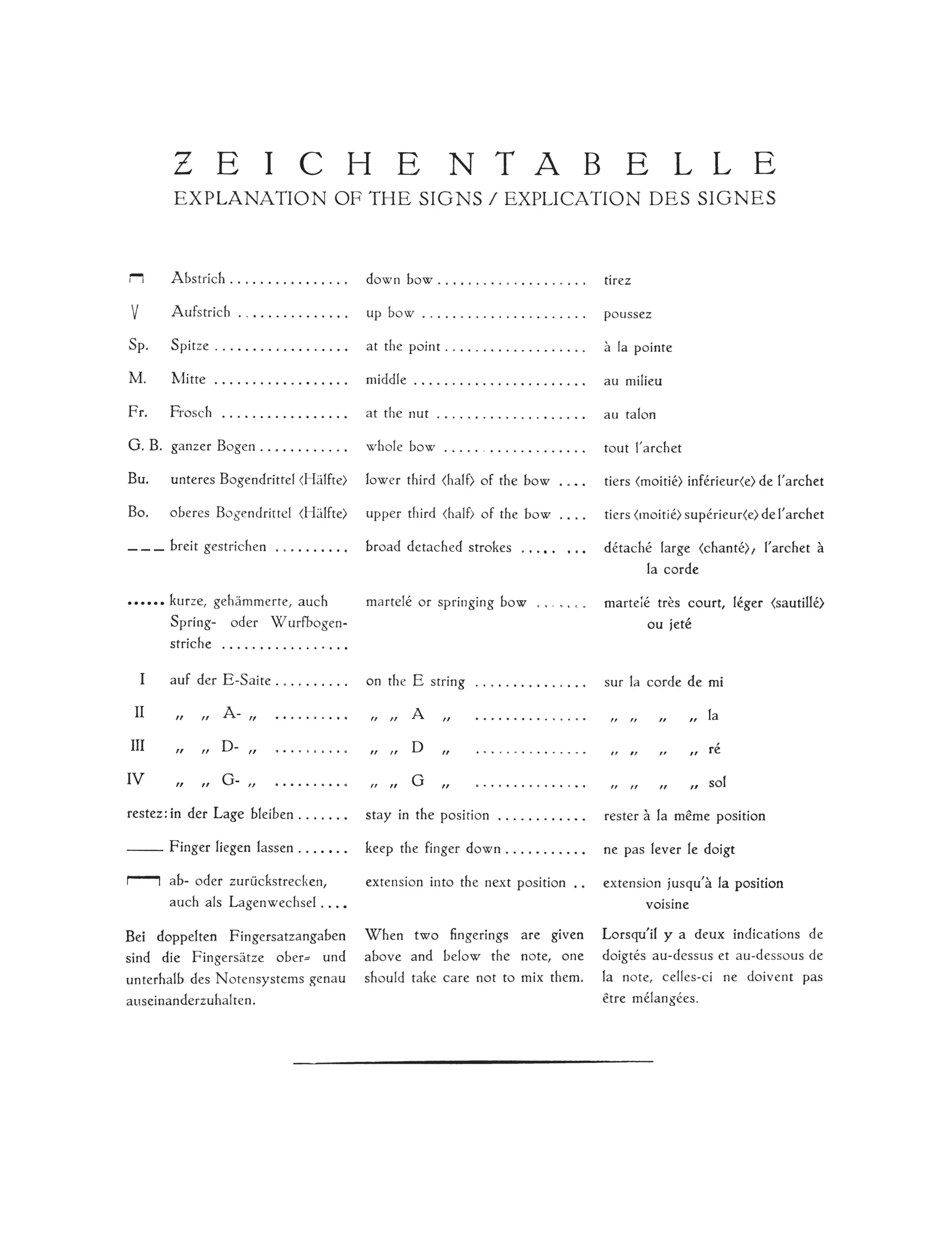 Peters Mazas Special Studies for Violin Op.36/I - Image 2