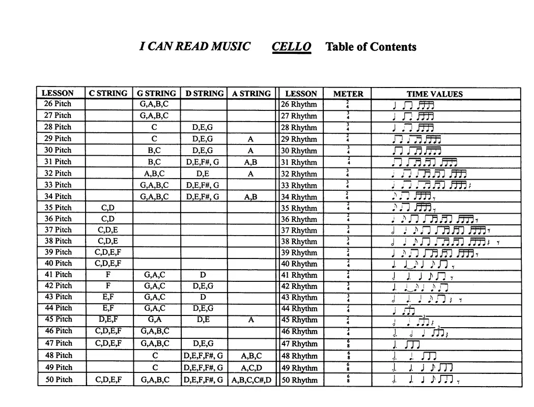 Alfred I Can Read Music Cello Vol. 1 - Image 3