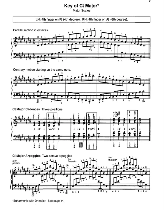 The First Book of Scales, Chords, etc. - Image 3