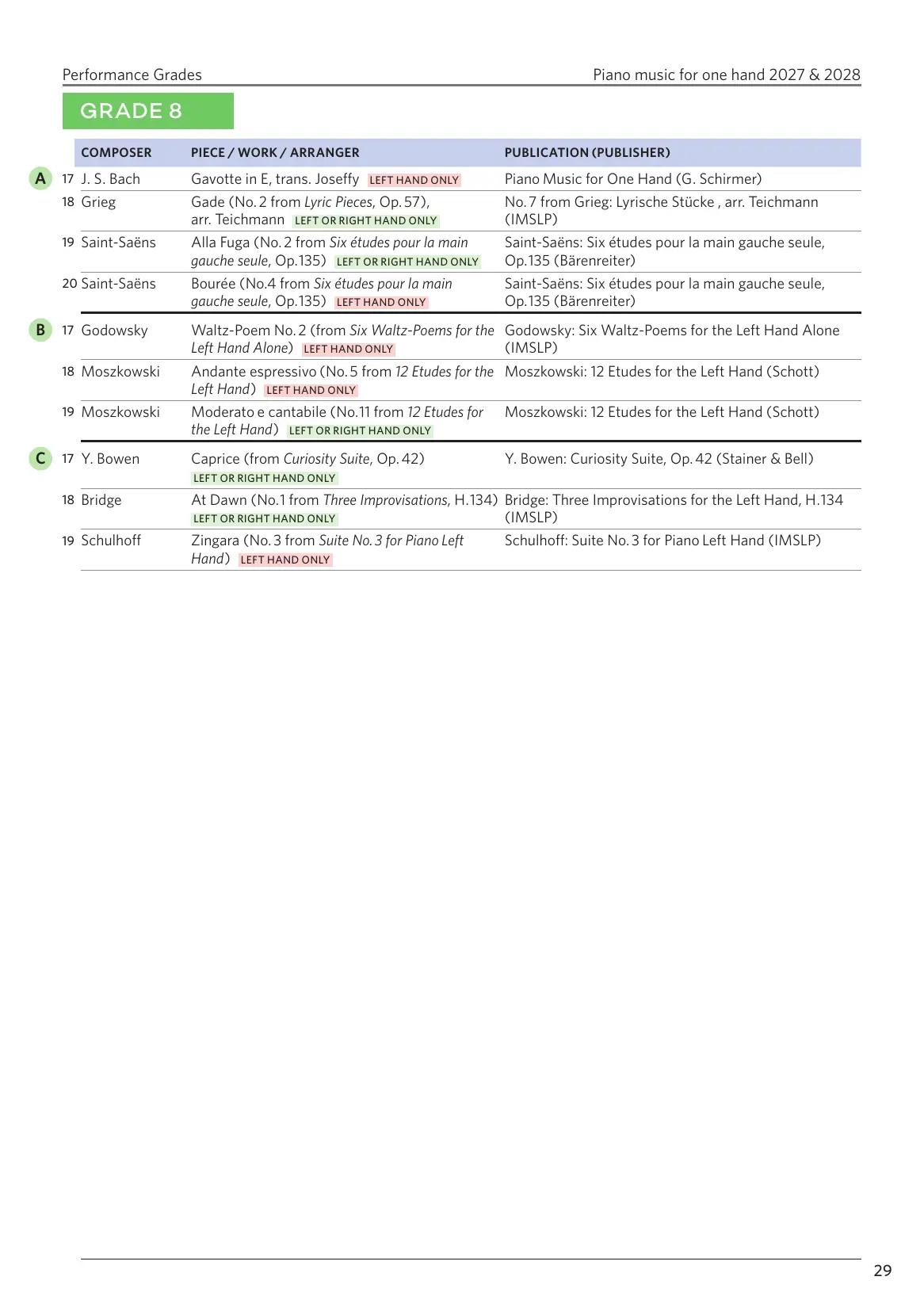 ABRSM Piano Exams 27-28, G8 - Image 5