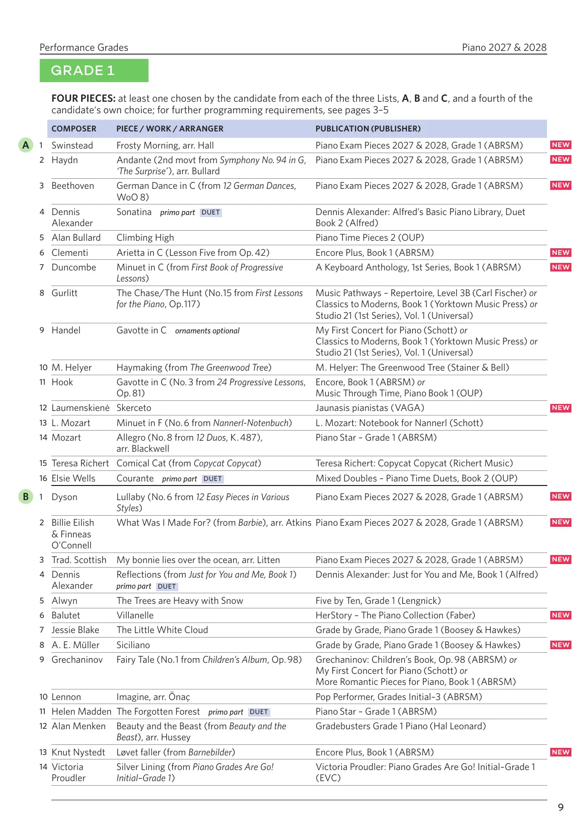 ABRSM Piano Exams 27-28, G1 - Image 3