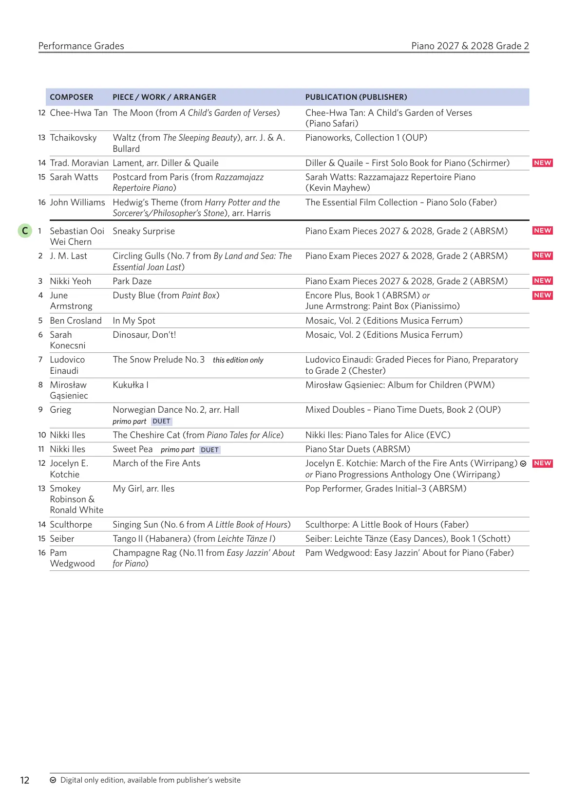 ABRSM Piano Exams 27-28, G2 - Image 4