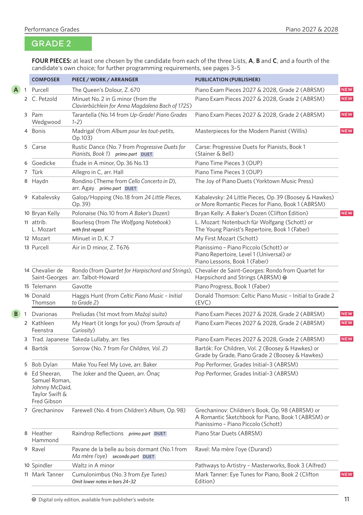 ABRSM Piano Exams 27-28, G2 - Image 3