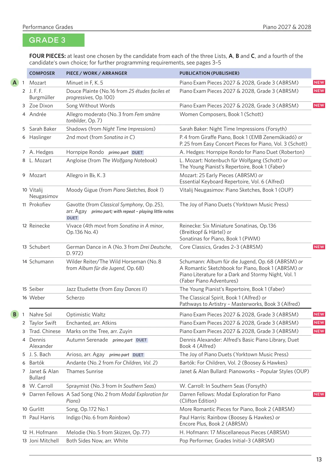 ABRSM Piano Exams 27-28, G3 - Image 3