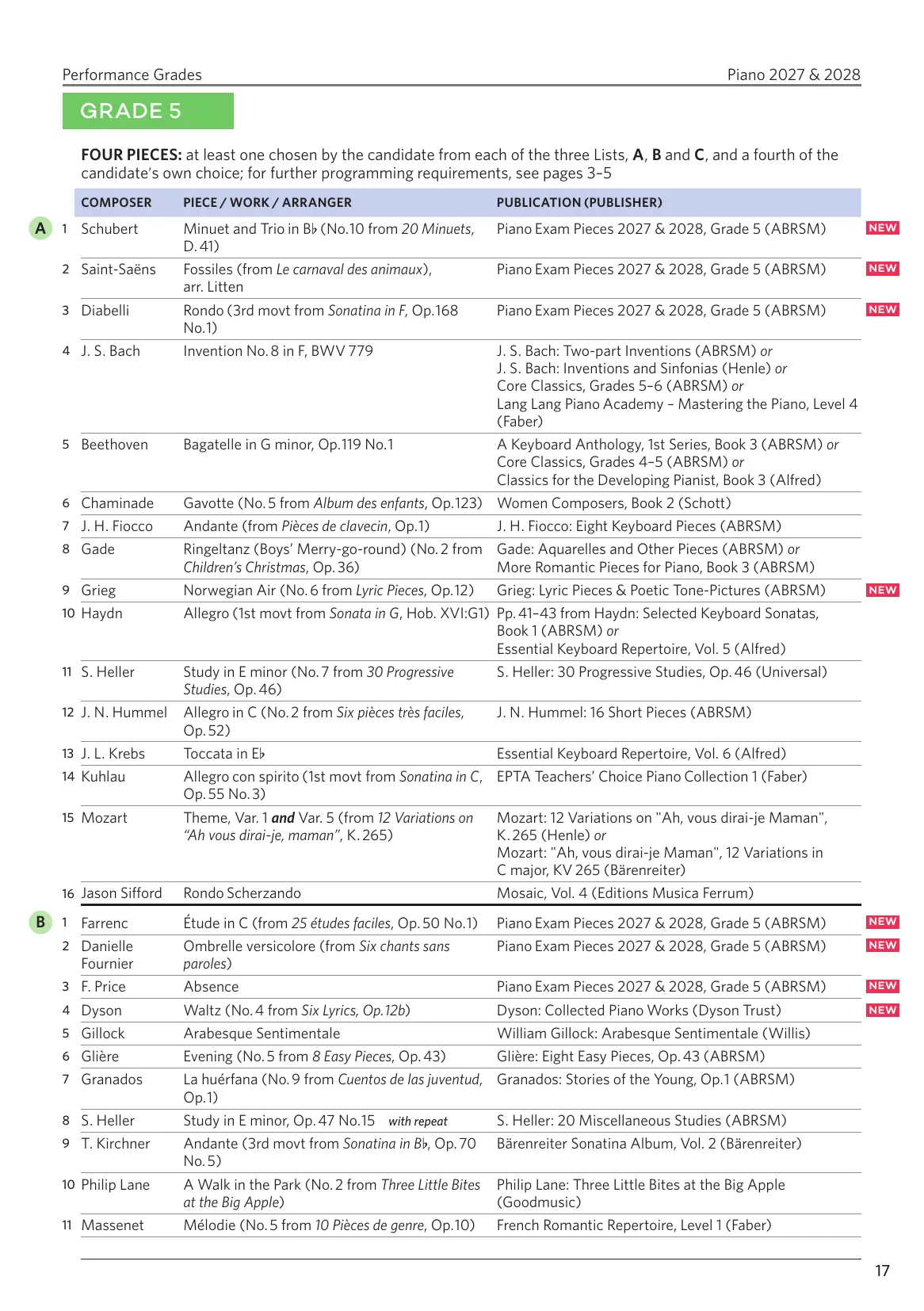 ABRSM Piano Exams 27-28, G5 - Image 3