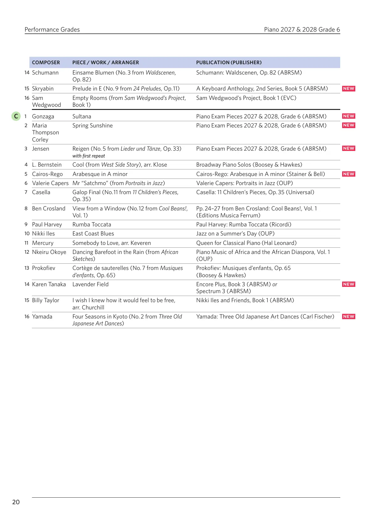 ABRSM Piano Exams 27-28, G6 - Image 4