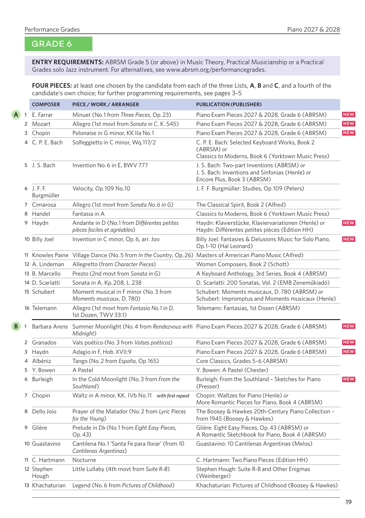 ABRSM Piano Exams 27-28, G6 - Image 3