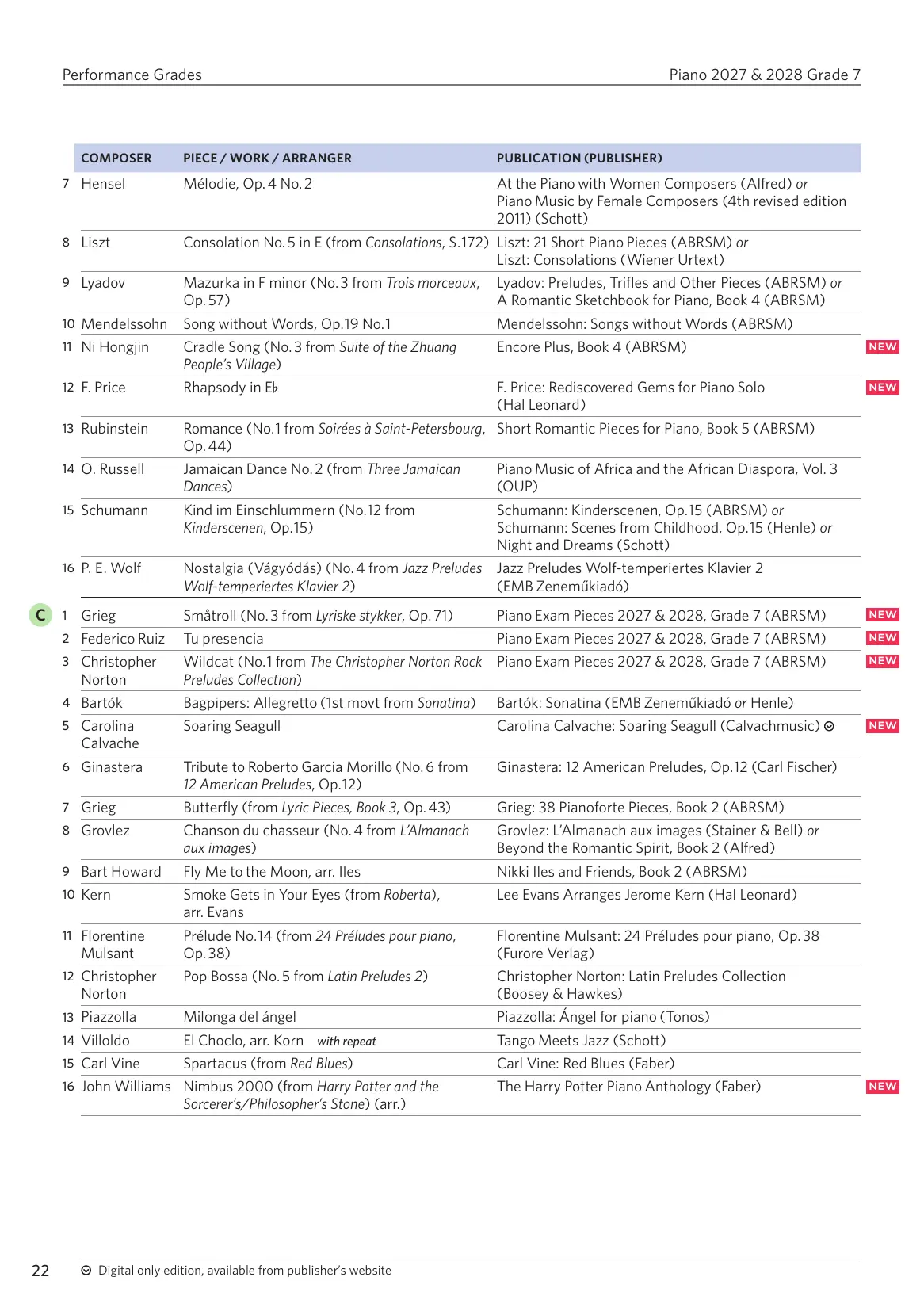 ABRSM Piano Exams 27-28, G7 - Image 4