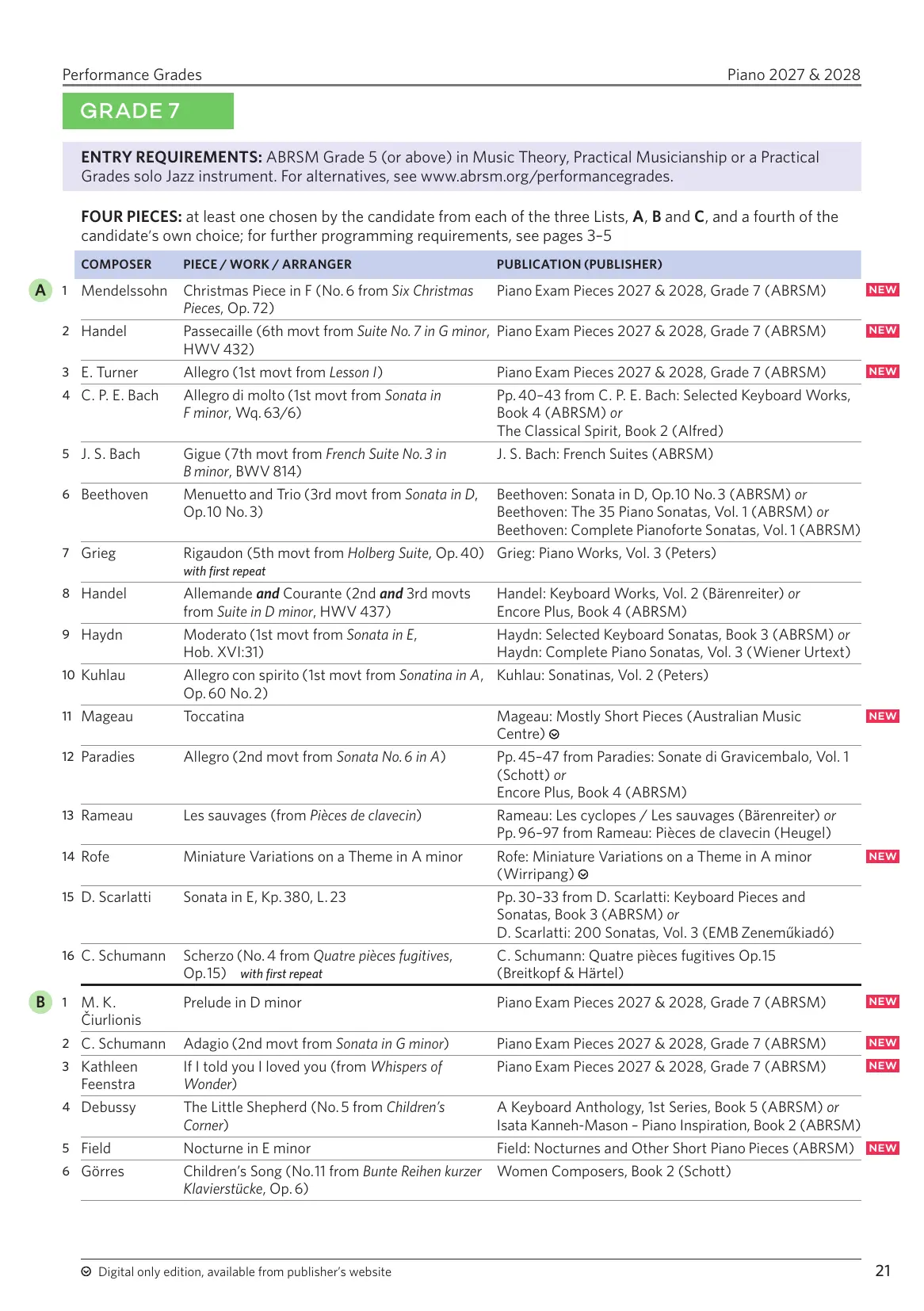 ABRSM Piano Exams 27-28, G7 - Image 3