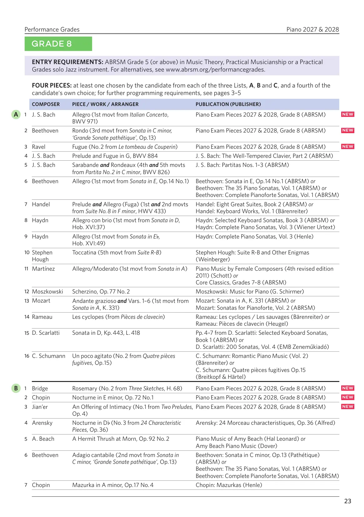 ABRSM Piano Exams 27-28, G8 - Image 3