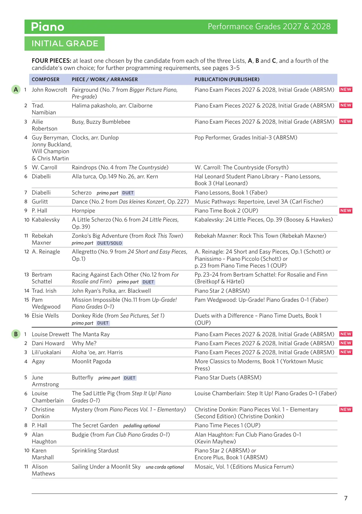 ABRSM Piano Exams 27-28, Initial - Image 3